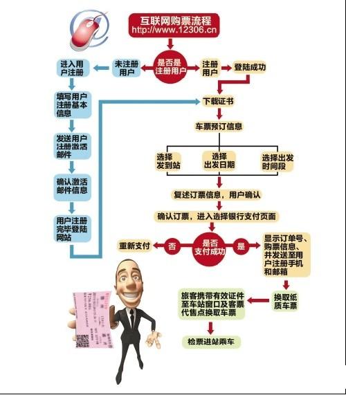 www.fz173.com_火车票预订官网学生。