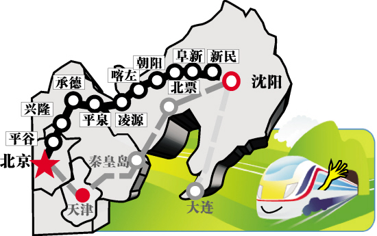 京沈高铁线路图