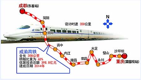 成渝高铁最新消息 成渝高铁线路图通车时间