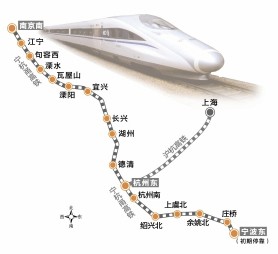 宁杭高铁最新线路图