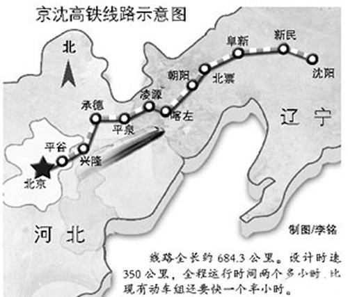 京沈高铁规划图