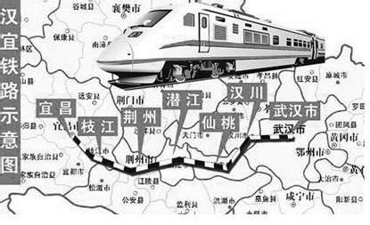 汉宜高铁线路图