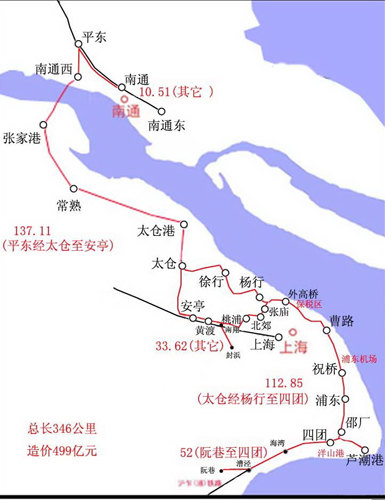 沪通铁路最新规划图