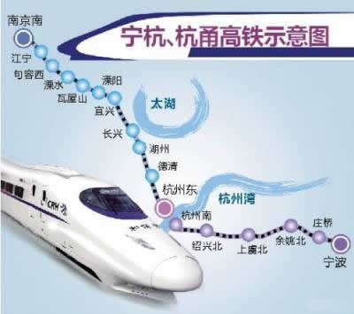 杭甬高铁线路图