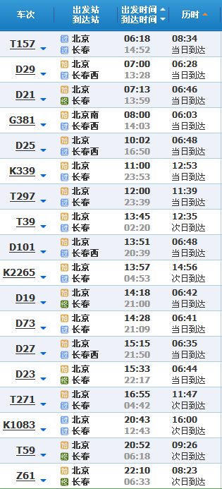 北京到长春火车时刻表