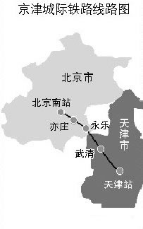 高铁/京津高铁线路图