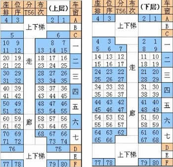 火车双层座位分布图 【114票务网】