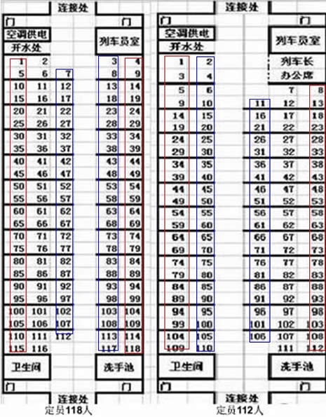 火车靠窗座位分布图