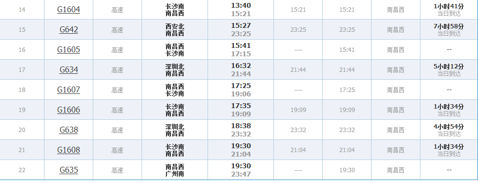 南昌高铁列车时刻表